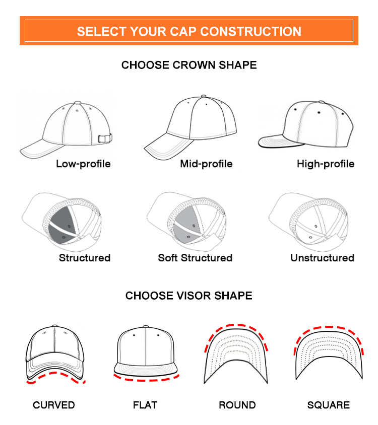 custom cap