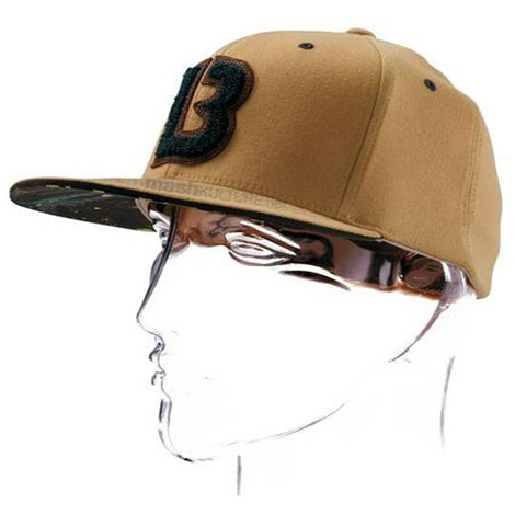 Explanation of baseball caps